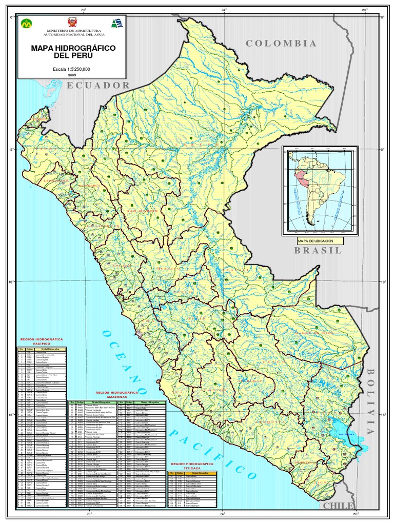 Mapa Hidrografica de Peru