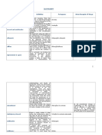 Glossary-cópia