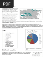 Povos Turcos – Wikipédia, A Enciclopédia Livre