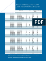 Tabla Dimensiones