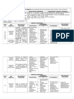 MALLA_Concatenada_ Matemáticas.docx