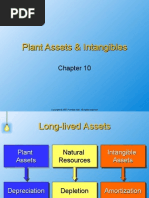 Download Depreciation by mustafa_33 SN32568952 doc pdf