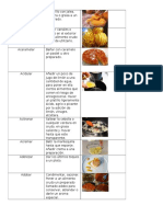 Términos Generales de Cocina