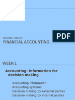 Financial Accounting: Naveed Anjum