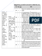 Matriz de Coherencia Del Examen Parcial de Eam 2016-2