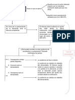 Esquema Juicio Sumario.pdf