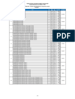 PNLD 2015-Colecoes Mais Distribuidas Por Componente Curricular-Ensino Medio PDF