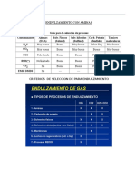 Figuras y Formulas de Endulzamiento