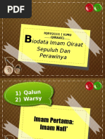Download 22_biodata Imam Qiraat Sepuluh Dan Perawinya by Syiqa Yana SN325710501 doc pdf