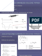 Mec b 2014 - Cargas Variables- Fatiga