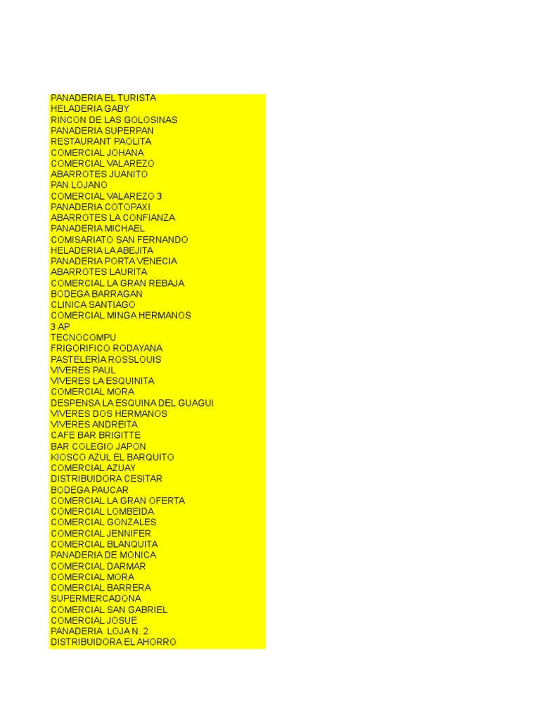 Gerencia de Ventas | PDF | Industria de alimentos | Venta al por menor de  alimentos