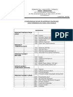 8.4.1.2 Standarisasi Kode Klasifikasi Diagnosis Dan Terminology Di Puskesmas