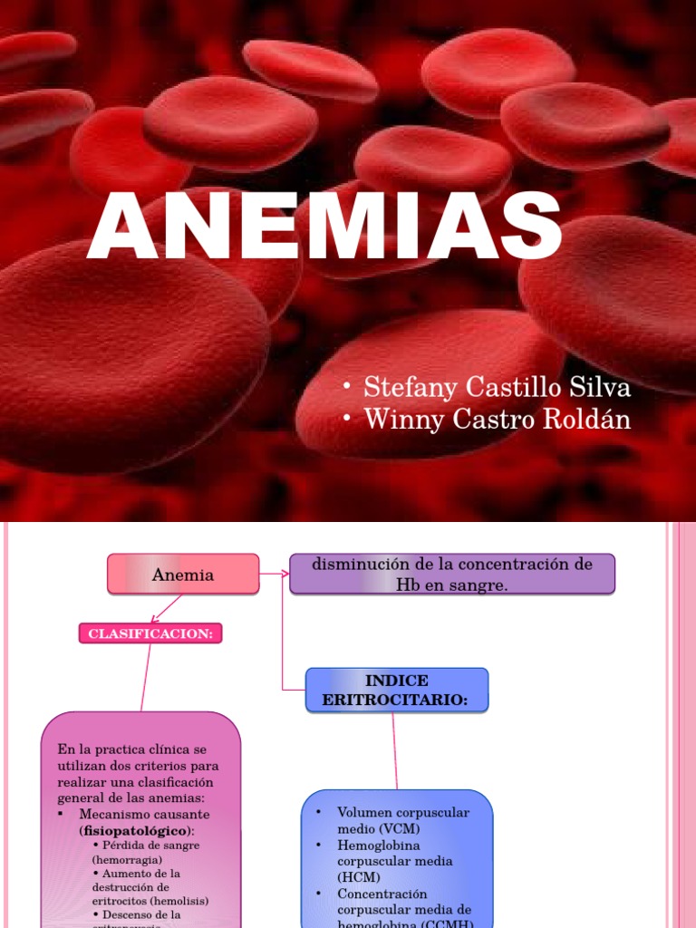 Clasificación y Causas de Anemia | PDF | Anemia | Glóbulo rojo