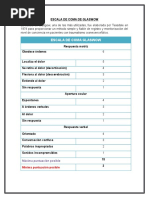 Escala Tiss PDF | PDF | Enfermería | Hospital