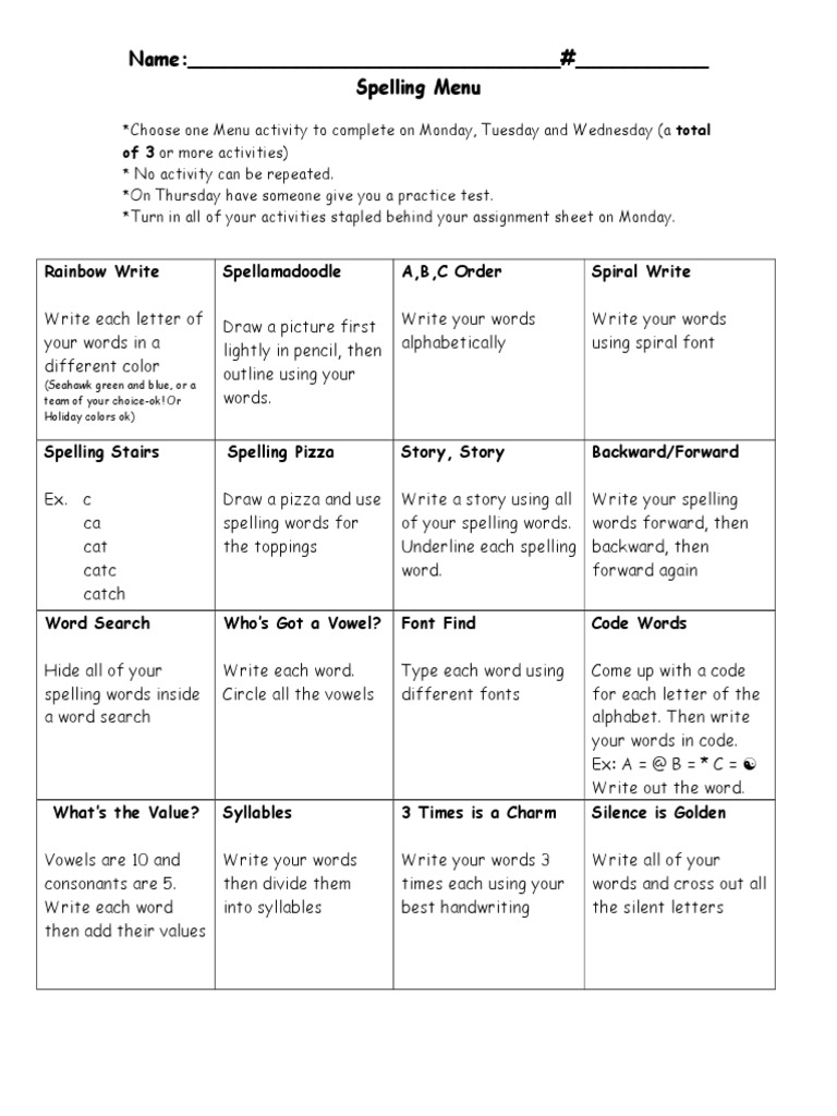 Name Spelling Menu PDF Notation Symbols