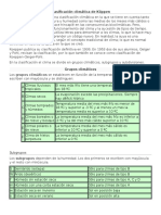 Clasificación Climática de Köppen