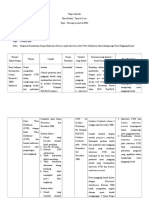 Hasil Analisis Jurnal