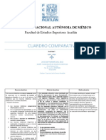 Act1 Cuadro Comparativo. Diseno y Elaboración de Recursos Didácticos