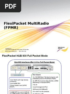 Flexipacket Multiradio Fpmr Ip Address Identifier