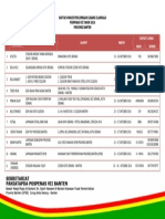 DAFTAR VANUES OLAHRAGA