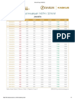 Jadwal Puasa 2016