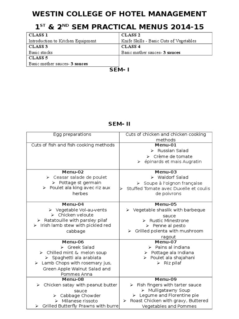 Ku 1st Year Practical Menus | PDF