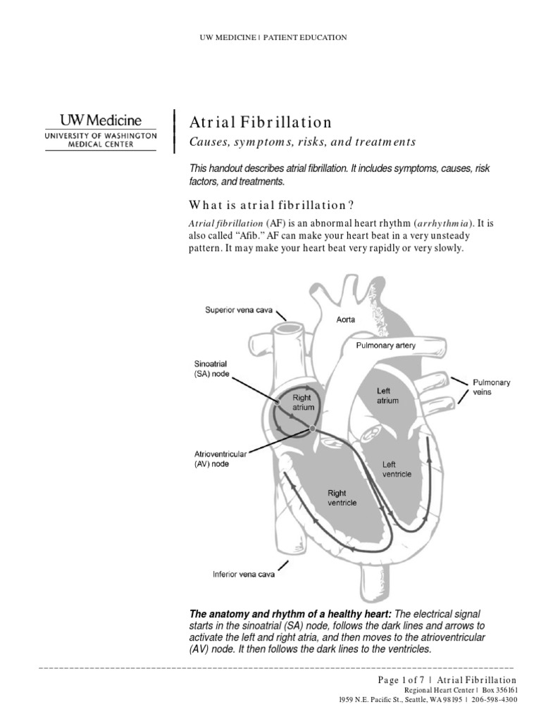 Atrial Fibrillation | Download Free PDF | Atrium (Heart) | Heart