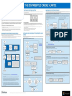 Plan-and-use-the-Distributed-Cache-service.pdf