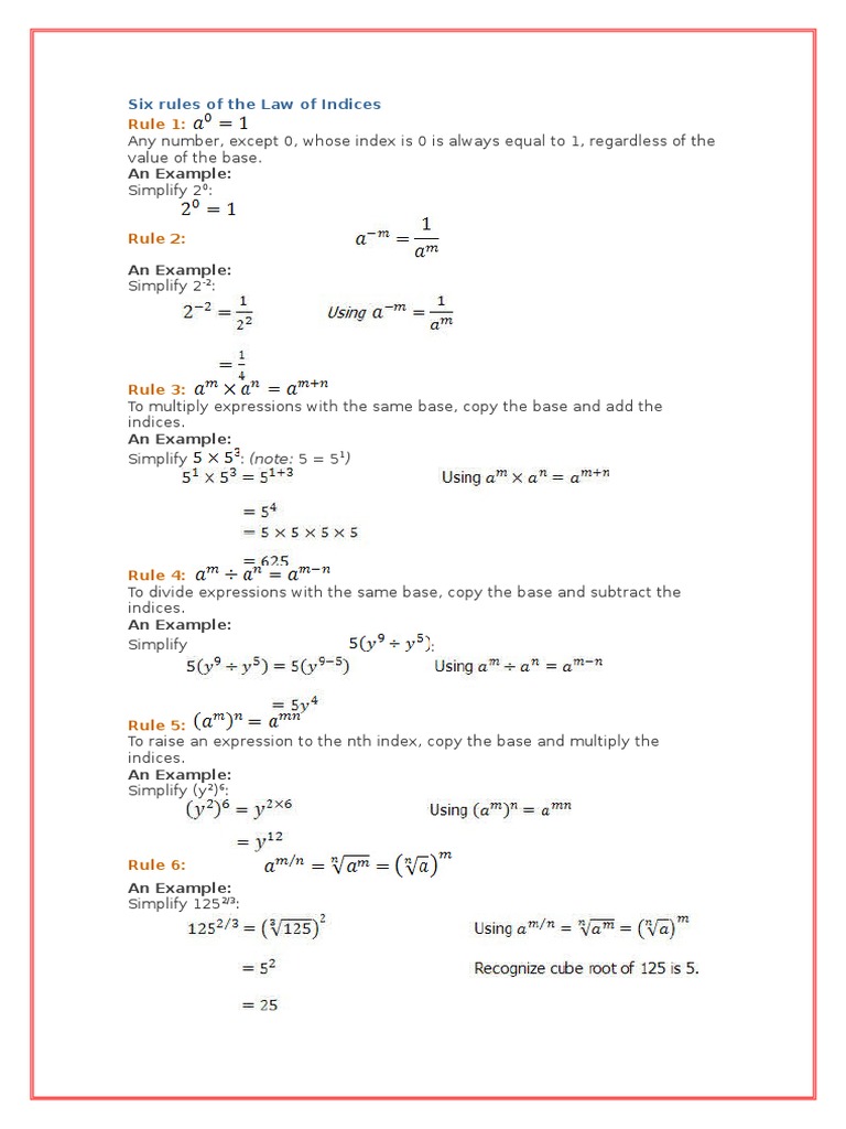 Six Rules of the Law of Indices Numbers Teaching Mathematics