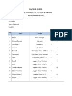 Daftar Hadir Rapat Posko