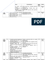 Jadwal Kritis 1 Fix