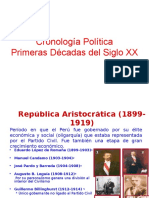 Cronología Política de Perú 1899-1968 