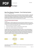 DFD Food Ordering System