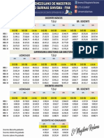 Tabulador Septiembre 2016 Estatal