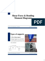 Structures For Architects - I - Shear Force & Bending Moment