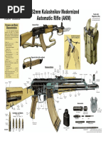 AK-47 Schematic Posters - 10