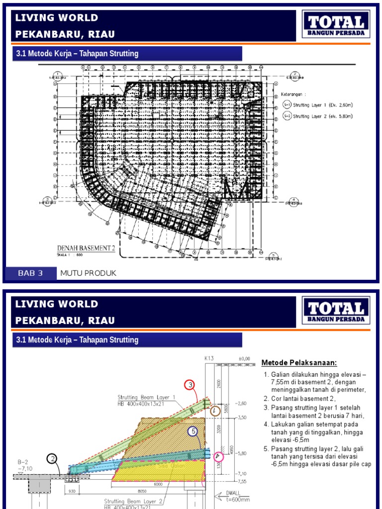 Metode Kerja Strutting Basement | PDF | Griya & Taman