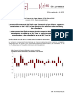 Índices de Comercio Al Por Menor (ICM) - Base 2010 Agosto 2016. Datos Provisionales