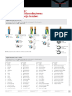 Codigos de Colores de Cables de Baja Tension