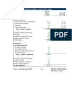 Assets Current Assets:: Sample Liquidation Valuation ($ in Millions Except Per Share Values)