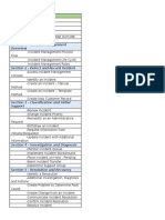 Section 1 - Incident Management: ITIL Overview & ITSM (1 Day)