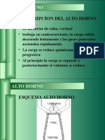 3. alto horno.ppt