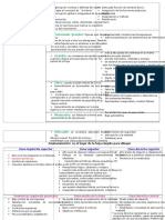 Pautas Formales. Test Proyectivos