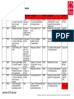 10K Intermediate Training Plan