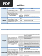 Corrientes Linguisticas