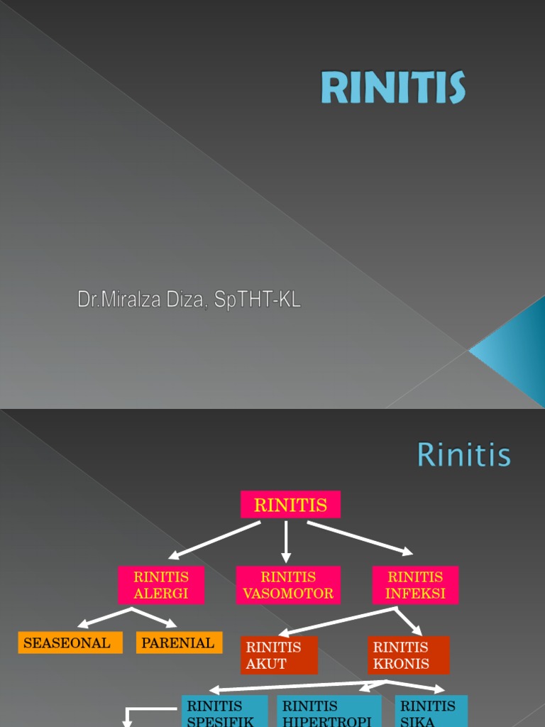 Rinitis Alergi Dan Vasomotor | PDF | Allergy | Respiratory Diseases