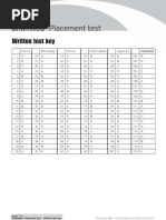 EU Placement Test Written Test Answer Key