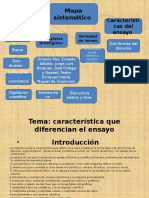 Diapositiva Caracterisitca de Un Ensayo