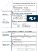 Mla Examples