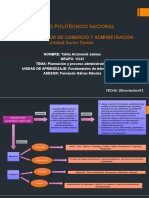 Actividad 1 - Planeación y Proceso Administrativo